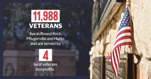 Four nonprofits serve nearly 12,000 veterans in the Round Rock, Pflugerville and Hutto area, according to 2018 and 2019 U.S. Census Bureau data. (Kelsey Thompson/Community Impact Newspaper)