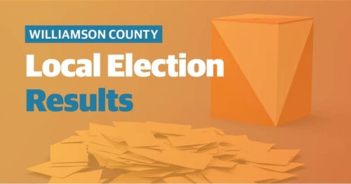 See who took the 3 Williamson County constable seats. (Community Impact Staff)