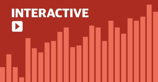 COVID-19 cases are rising in both Collin and Denton counties. (Community Impact Newspaper staff)