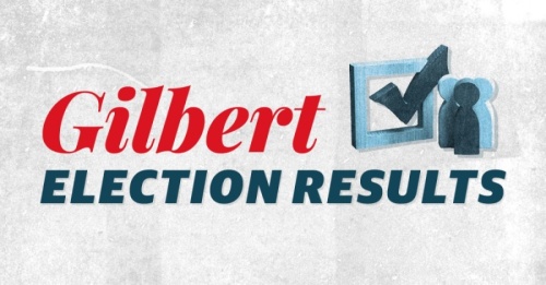 Gilbert elections