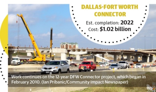 The cities Grapevine, Colleyville, and Southlake are each seeing progress on major road construction projects that have been years in the making. (Ian Pribanic/Community Impact Newspaper)