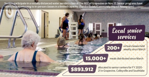 Seniors participate in a socially distanced water aerobics class at The REC of Grapevine on Nov. 17. Senior programs have slowly begun returning to in-person classes in a limited capacity. (Sandra Sadek/Community Impact Newspaper)