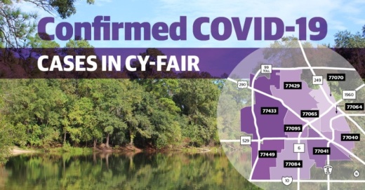 Harris County continues to report more confirmed COVID-19 cases in the Cy-Fair area. (Community Impact Newspaper staff)