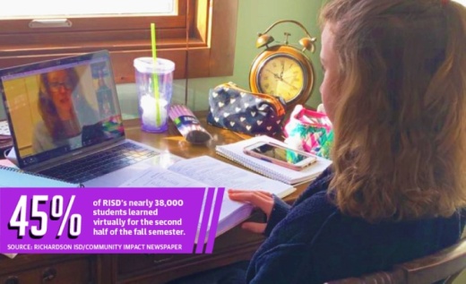 Ella Claire Bennett, an 11-year-old RISD student, participates in virtual school. (Courtesy Alissa Raymond Bennett)