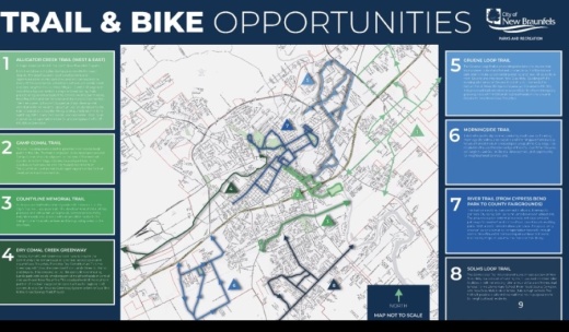 New Braunfels officials approved an update to its hike and bike trail plan Jan. 11. (Courtesy city of New Braunfels)