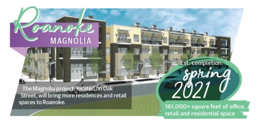 The Magnolia development in Roanoke is expected to open this spring. (Rendering courtesy Magnolia)