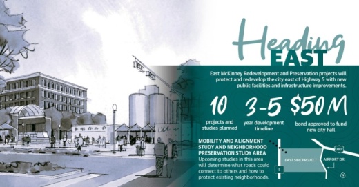 The grain elevator shown in this sketch is currently surrounded by aging industrial buildings, but the city’s vision for redevelopment puts it at the center of a retail destination. (Rendering courtesy city of McKinney)