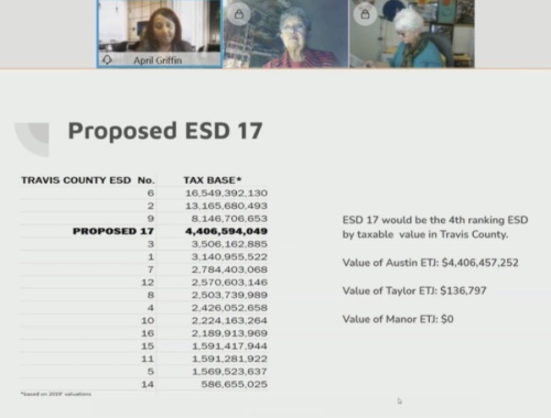 April Griffin, Travis County Emergency Services District No. 2 board commissioner, presented the proposed ESD 17 district to the Travis County Commissioners Court on Feb. 9. (Screenshot courtesy Travis County Commissioners Court)