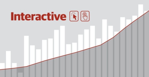 See how COVID-19 impacted Dallas County over the last week. (Community Impact staff)
