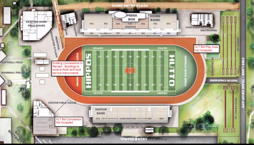 The total guaranteed maximum price for renovations of Hutto Memorial Stadium is $15.86 million. (Screenshot courtesy Hutto ISD)