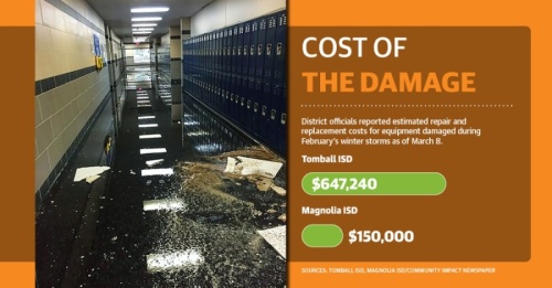Tomball Memorial High School sustained damage due to interior flooding and damage to the fire sprinkler system. (Courtesy Martha Salazar-Zamora)