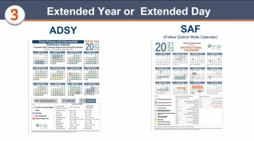 The Spring ISD board of trustees will consider extending the 2021-22 school year calendar and school day for six select campuses, at its April 13 regular board meeting. (Screenshot via Zoom)