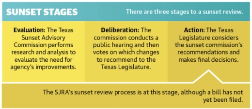 (Community Impact Newspaper)