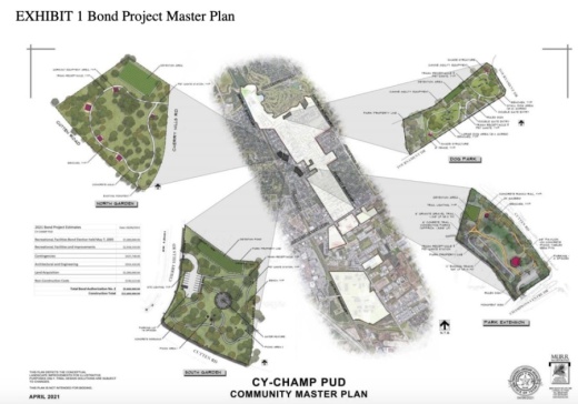 The concept, which is subject to change, would provide walking trails, a running track, pavilions for gathering, barbecue equipment, workout equipment and possibly a dog park facility, Walkoviak said. (Courtesy Cy-Champ PUD)