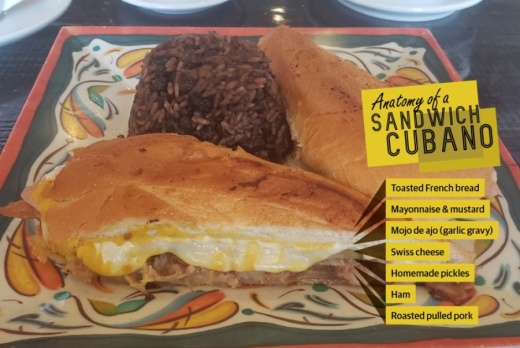 Sandwich Cubano.