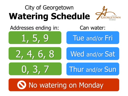 The city of Georgetown has established a two-day watering schedule for residents to follow. (Courtesy city of Georgetown)