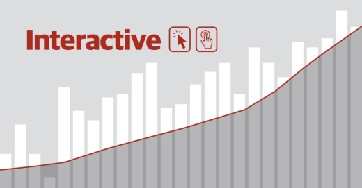 See how COVID-19 impacted Dallas County over the last week. (Community Impact staff)