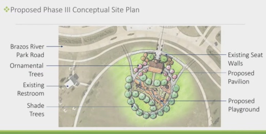 Sugar Land officials proposed the City proceed with the next phase of Brazos River Park improvements with the remaining $1.56 million bond funds during the June 22 City Council meeting. (Courtesy of the City of Sugar Land)