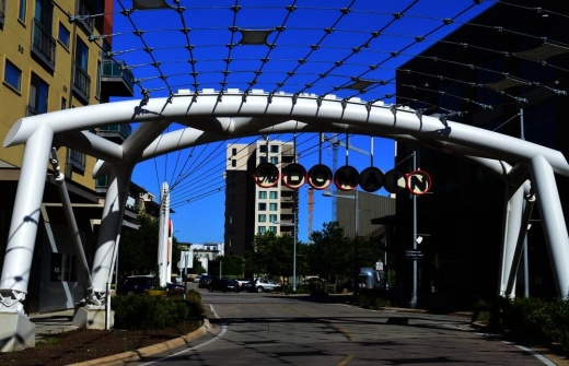 The Domain sign