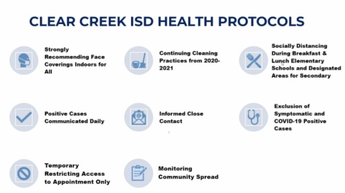 Clear Creek ISD's 2021-22 COVID-19 protocols do not include a mask mandate. (Screenshot of Aug. 23 board presentation)