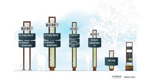 McKinney City Council considered design concepts for future wayfinding signs for the city Sept. 21. (Illustration courtesy city of McKinney)