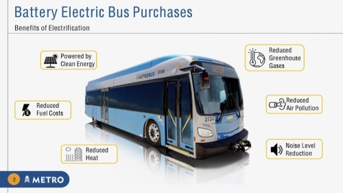 The purchase represents the largest electric vehicles procurement in the nation's history, according to Capital Metro. (Courtesy Capital Metro)
