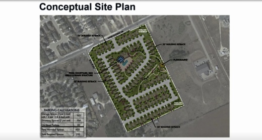 The homes will all be rental units and will be managed by Aspen Heights Partners. (Courtesy Aspen Heights Partners)