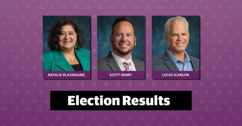 Natalie Blasingame, Scott Henry and Lucas Scanlon defeated each of the three incumbents—John Ogletree, Don Ryan and Bob Covey, respectively—who served on the Cy-Fair ISD board of trustees for more than 15 years in the Nov. 2 election, according to results reported by the Harris County Elections Administrator’s Office.