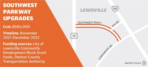 map with project summary