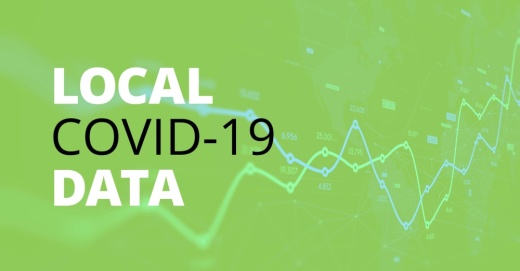 Here is the latest COVID-19 data update from Collin and Denton counties. (Community Impact Newspaper staff)