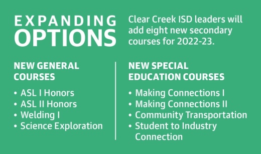 Clear Creek ISD secondary students will have eight new courses to choose from during the 2022-23 school year, after trustees approved course additions Nov. 15.