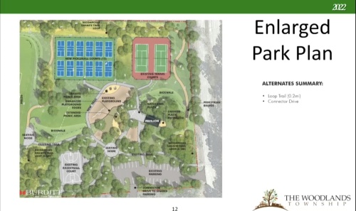 A slide presented at The Woodlands Township meeting Feb. 23 shows a portion of the proposed park design plan. (Image via The Woodlands Township)