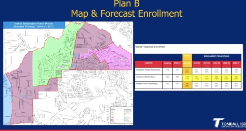 A presentation at a March 24 meeting of The Woodlands Township board of directors showed several options for Tomball ISD rezoning in the Creekside Park area. (Screenshot via The Woodlands Township)