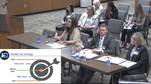 Jennifer Barton, a representative of the Texas Association of School Boards, presents information about market salaries in school districts at an April 5 Conroe ISD board of trustees meeting. (Screenshot via Conroe ISD/Community Impact Newspaper)