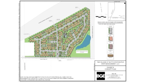 Preliminary site map of Village at Hutto Station