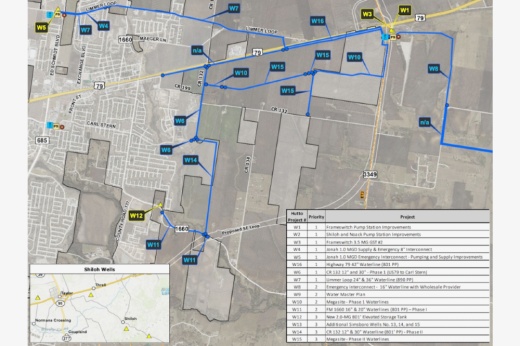 Map of planned water projects in Hutto