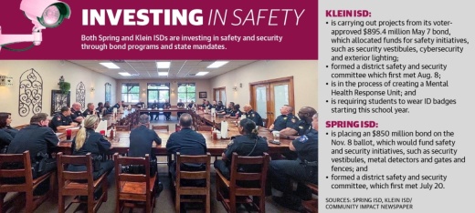 Harris County Precinct 4 Constable Mark Herman met with school district police chiefs across the Greater Houston area—including Spring and Klein ISDs—during an Aug. 3 news conference at Centennial Elementary in Humble ISD. (Courtesy Harris County Precinct 4 Constable’s Office)