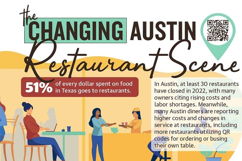 Historically high food prices change Austin's restaurant scene