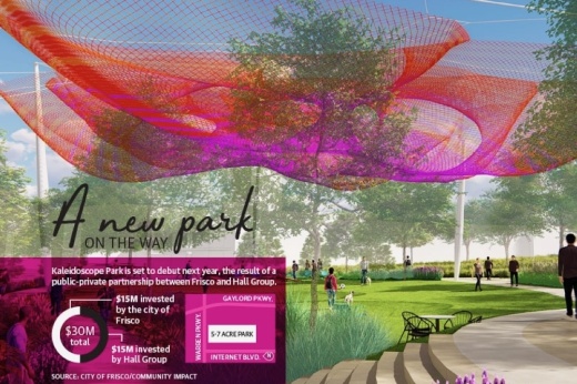 Kaleidoscope Park is under construction in Frisco. (Rendering courtesy Communities Foundation of Texas)