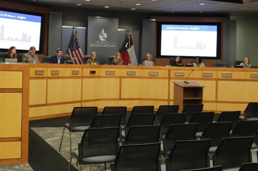 board meeting