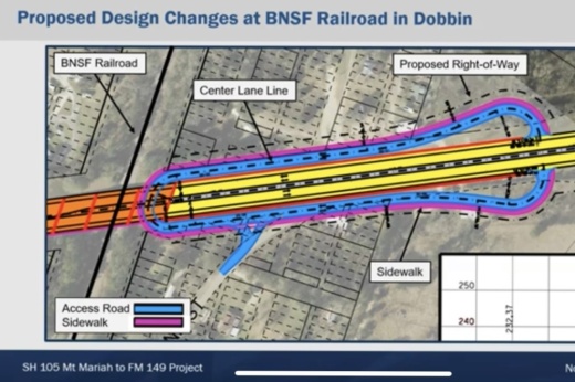 An image of the proposed changes at BNSF Railroad in Dobbin includes an access road, turnaround and sidewalk.
