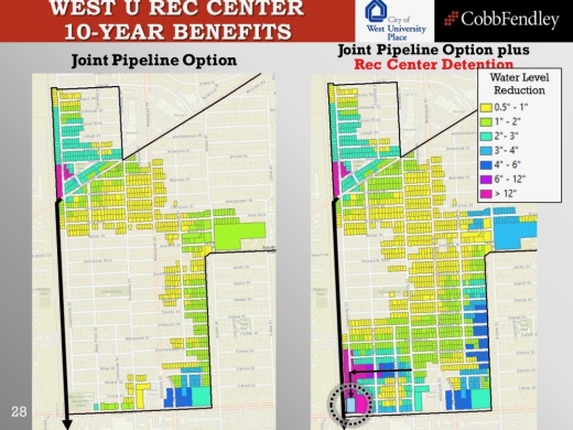 Engineering documents show the estimated reduction in water levels during a 10-year storm based on the completion of a pipeline and possible addition of detention at the West University Place Recreation Center. (Courtesy West University Place agenda packet)