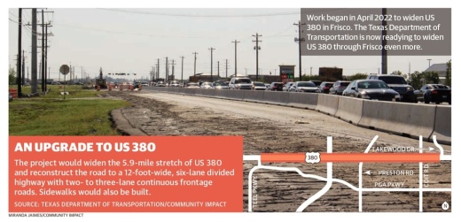 Work began in April to widen US 380 near Frisco. Crews are working on the southern portion of the road, so traffic has been shifted to the north side of US 380. (Miranda Jaimes/Community Impact Newspaper)