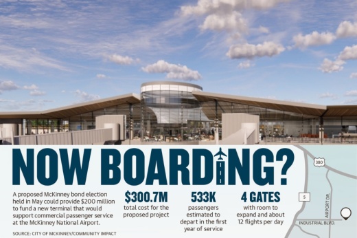 The proposed terminal would be located on land east of McKinney National Airport’s existing fixed-based operations terminal and air control tower. (Rendering courtesy city of McKinney, graphic source city of McKinney/Community Impact)