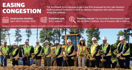 People in construction vests holding shovels