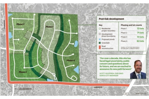 Fair Oaks Ranch city officials are moving forward with the approval of the Post Oak development. (Jarrett Whitener/Community Impact)
