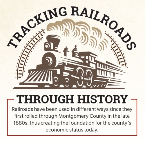 Tracking railroads through history