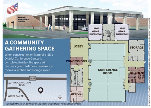 When construction on Magnolia ISDu2019s nDistrict Conference Center is completed in May, the space will feature a grand ballroom, conference rooms, a kitchen and storage space.