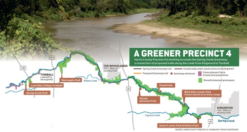  Harris County Precinct 4 is working to create the Spring Creek Greenway,n a connection of proposed trails along the creek from Kingwood to Tomball. 