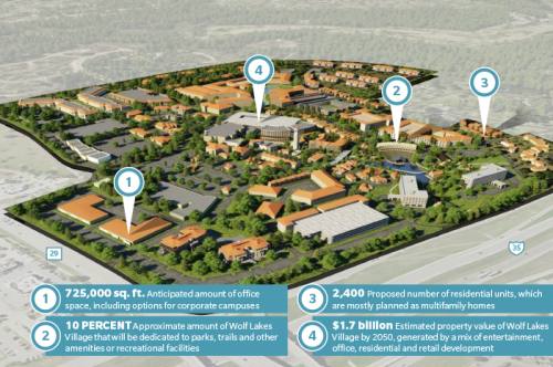 Wolf Lakes Village will include a mix of residential, commercial, retail and entertainment development at I-35 and Hwy. 29 in Georgetown